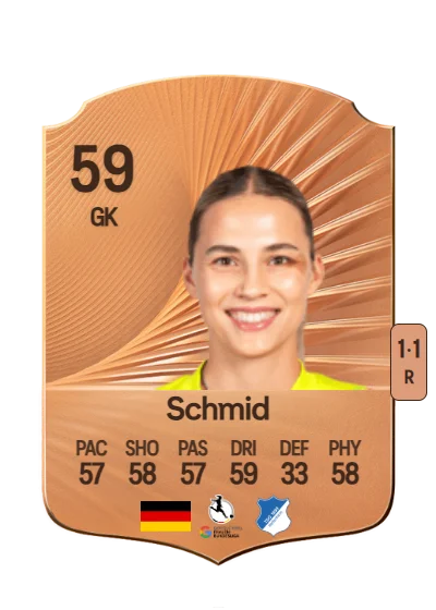 Juliane Schmid card