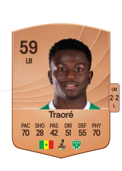Lassana Traoré card