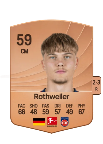 Nick Rothweiler card
