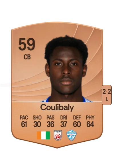 Habib Coulibaly card
