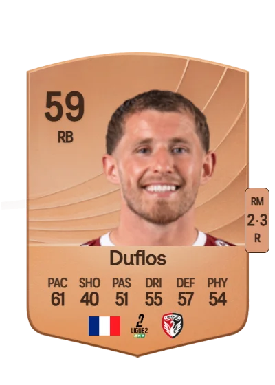 Sonny Duflos card