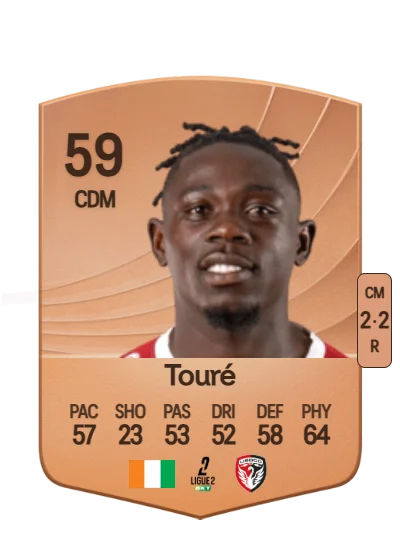 Hervé Touré card