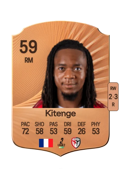 Christian Kitenge card