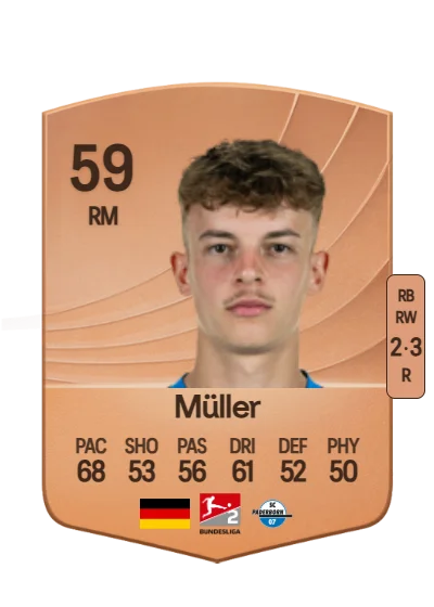 Ruben Müller card