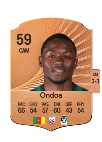 Loiange Ondoa card