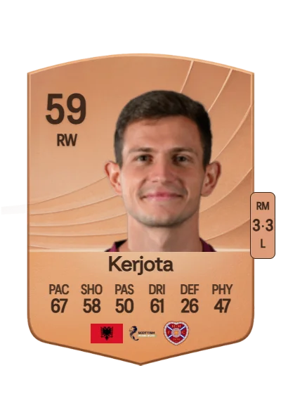 Sabah Kerjota card
