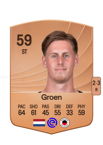 Nesto Groen card