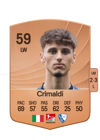 Alessandro Crimaldi card