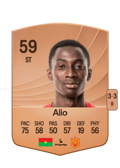 Souleymane Alio card