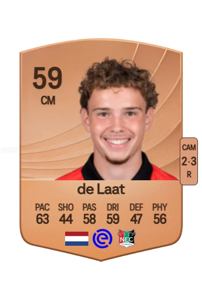 Sam de Laat card