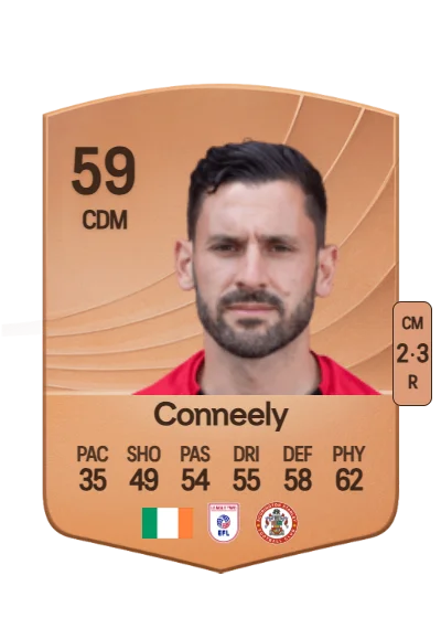 Seámus Conneely card