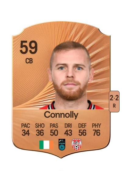 Mark Connolly card
