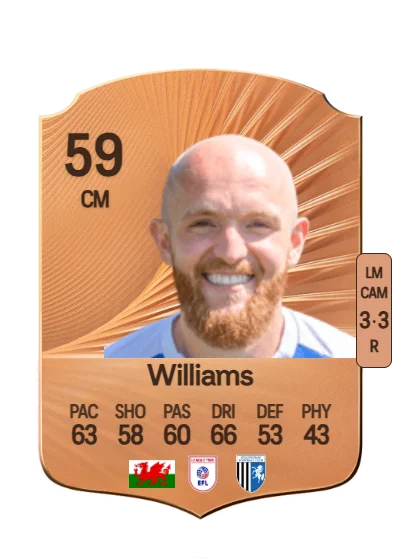 Jonny Williams card