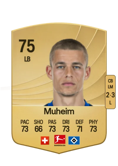 Miro Muheim card