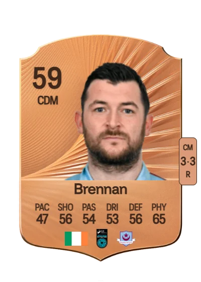 Ryan Brennan card