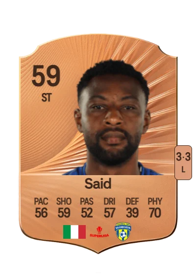 Said Ahmed Said card