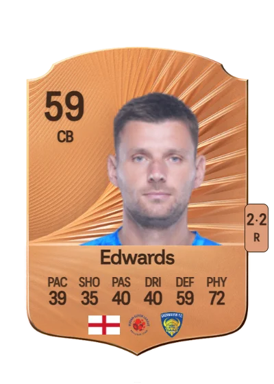 Ryan Edwards card