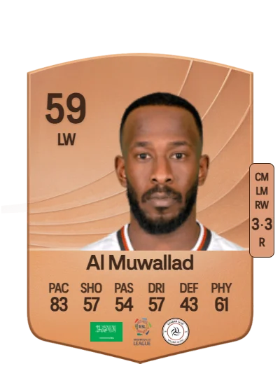 Fahad Al Muwallad card