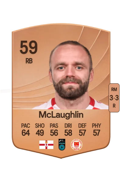 Ryan McLaughlin card