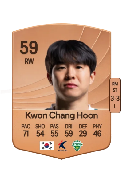 Chang Hoon Kwon card