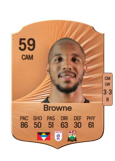 Rhys Browne card