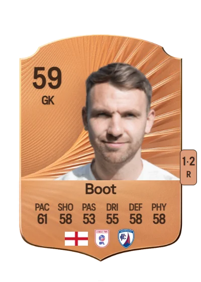 Ryan Boot card