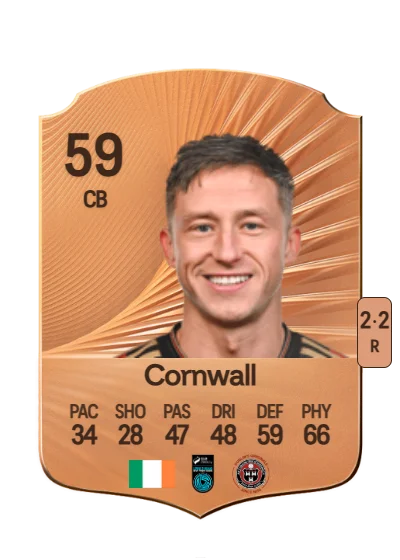 Rob Cornwall card