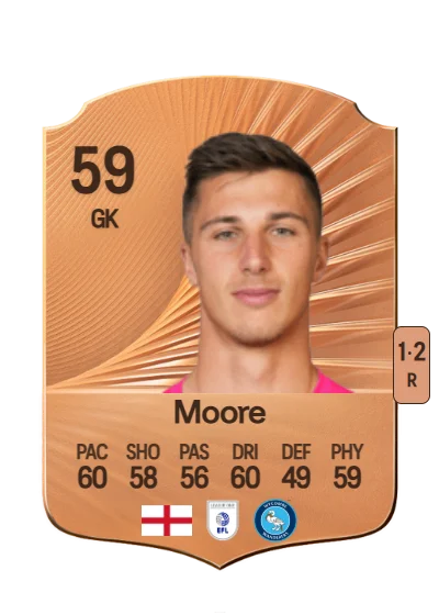 Stuart Moore card