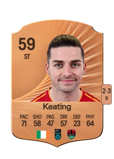 Ruairi Keating card