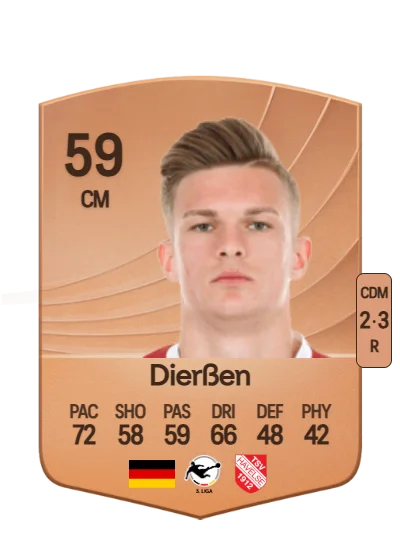 Tim Dierßen card
