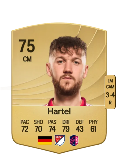 Marcel Hartel card