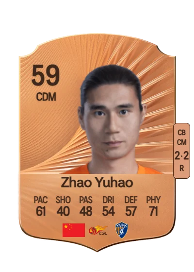 Yuhao Zhao card