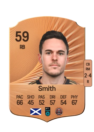 Liam Smith card