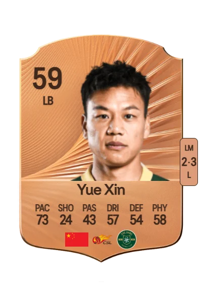 Xin Yue card