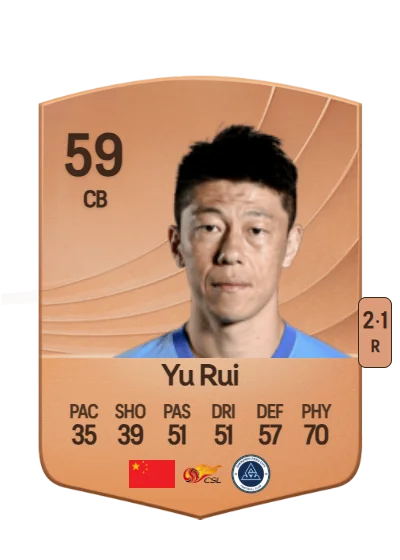 Rui Yu card