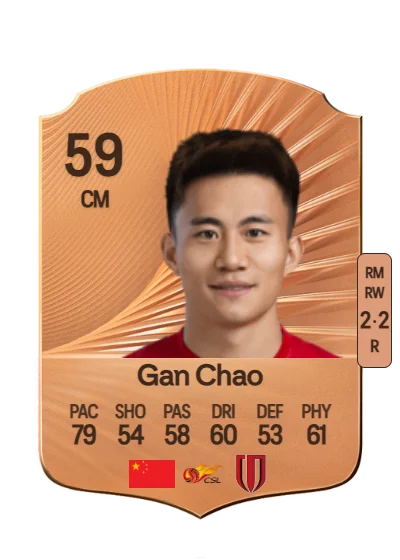 Chao Gan card