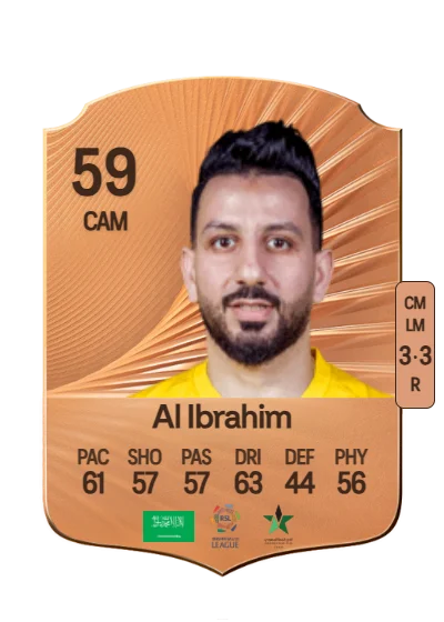 Riyadh Al Ibrahim card