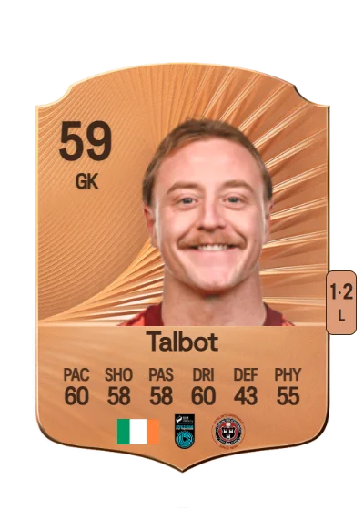 James Talbot card