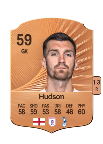 Mathew Hudson card