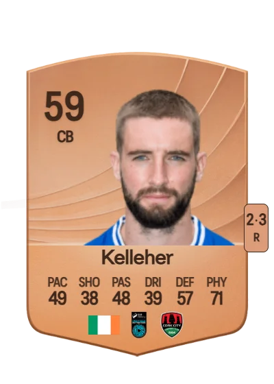 Fiacre Kelleher card