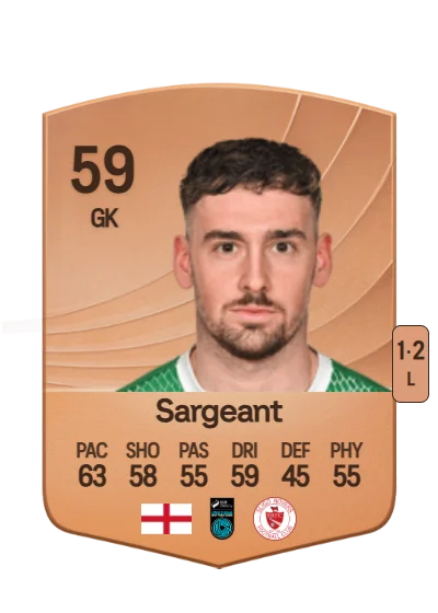 Sam Sargeant card