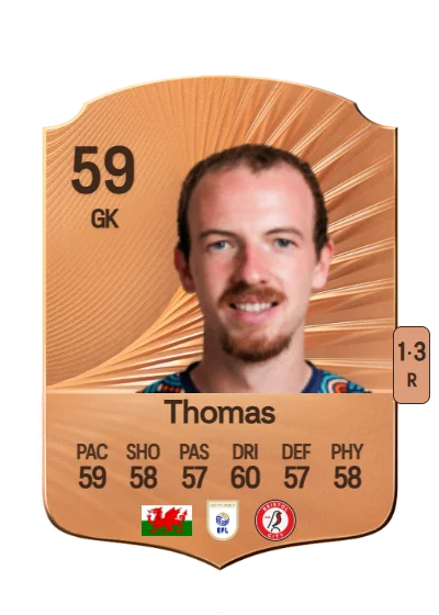 Lewis Thomas card