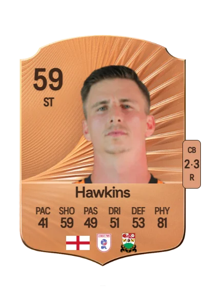 Oliver Hawkins card