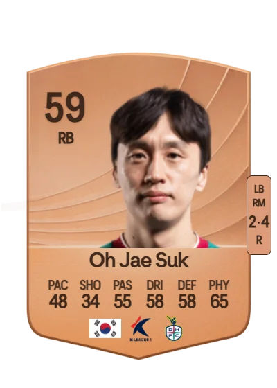 Jae Suk Oh card