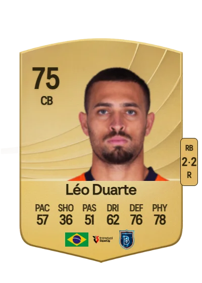 Leonardo Duarte da Silva card