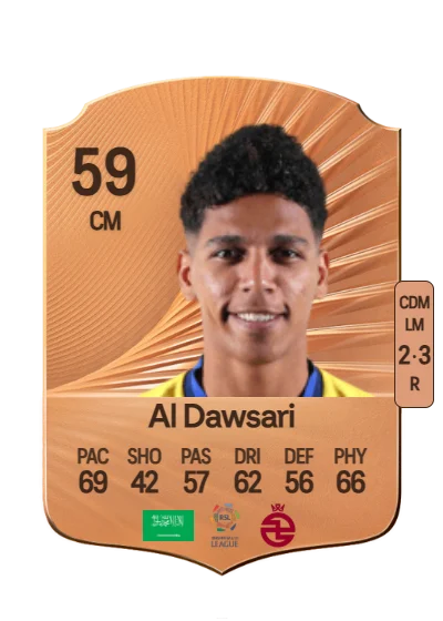 Abdulrahman Al Dawsari card
