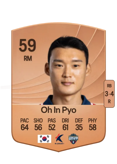 In Pyo Oh card