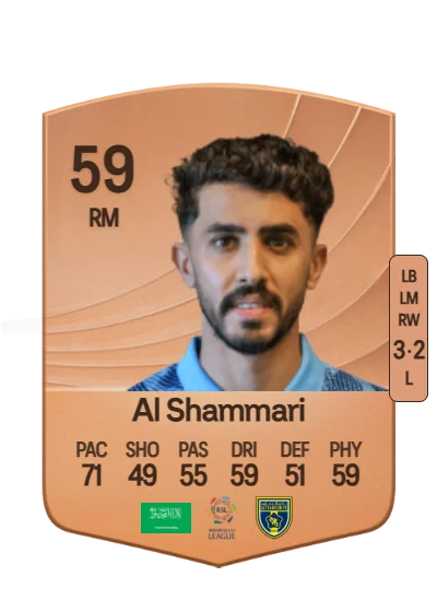 Abdulmalek Al Shammari card