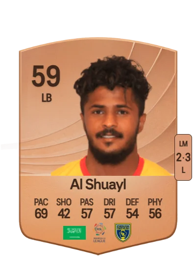 Ibrahim Al Shuayl card