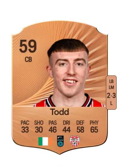 Sam Todd card